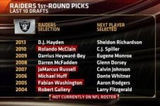 Raiders Draft.jpg