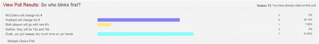 McCullers poll.JPG