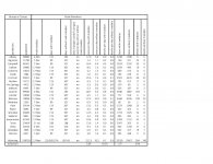 Wyoming mask mandate data.jpg