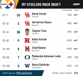 pff_mock_results(1).png